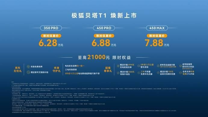 6.28万起极狐贝塔T1上市，续航、驾乘样样安心