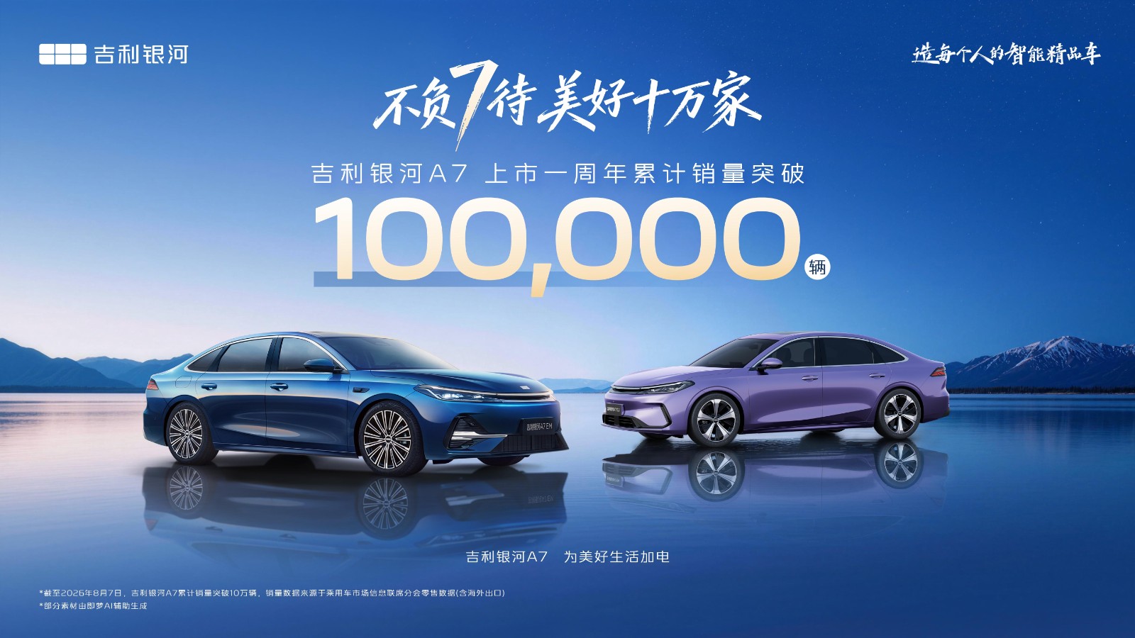吉利银河A7累计销量破10万辆，颠覆性产品力重塑家轿标准